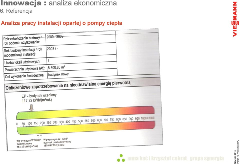 o pompy ciepła anna bać i