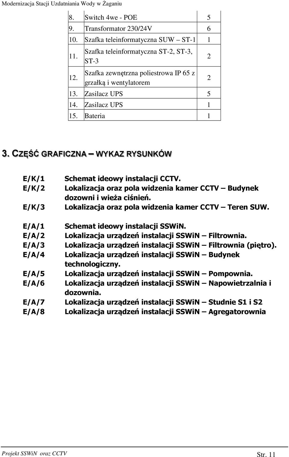 CZĘŚĆ GRAFICZNA WYKAZ RYSUNKÓW E/K/1 E/K/2 E/K/3 E/A/1 E/A/2 E/A/3 E/A/4 E/A/5 E/A/6 E/A/7 E/A/8 Schemat ideowy instalacji CCTV.