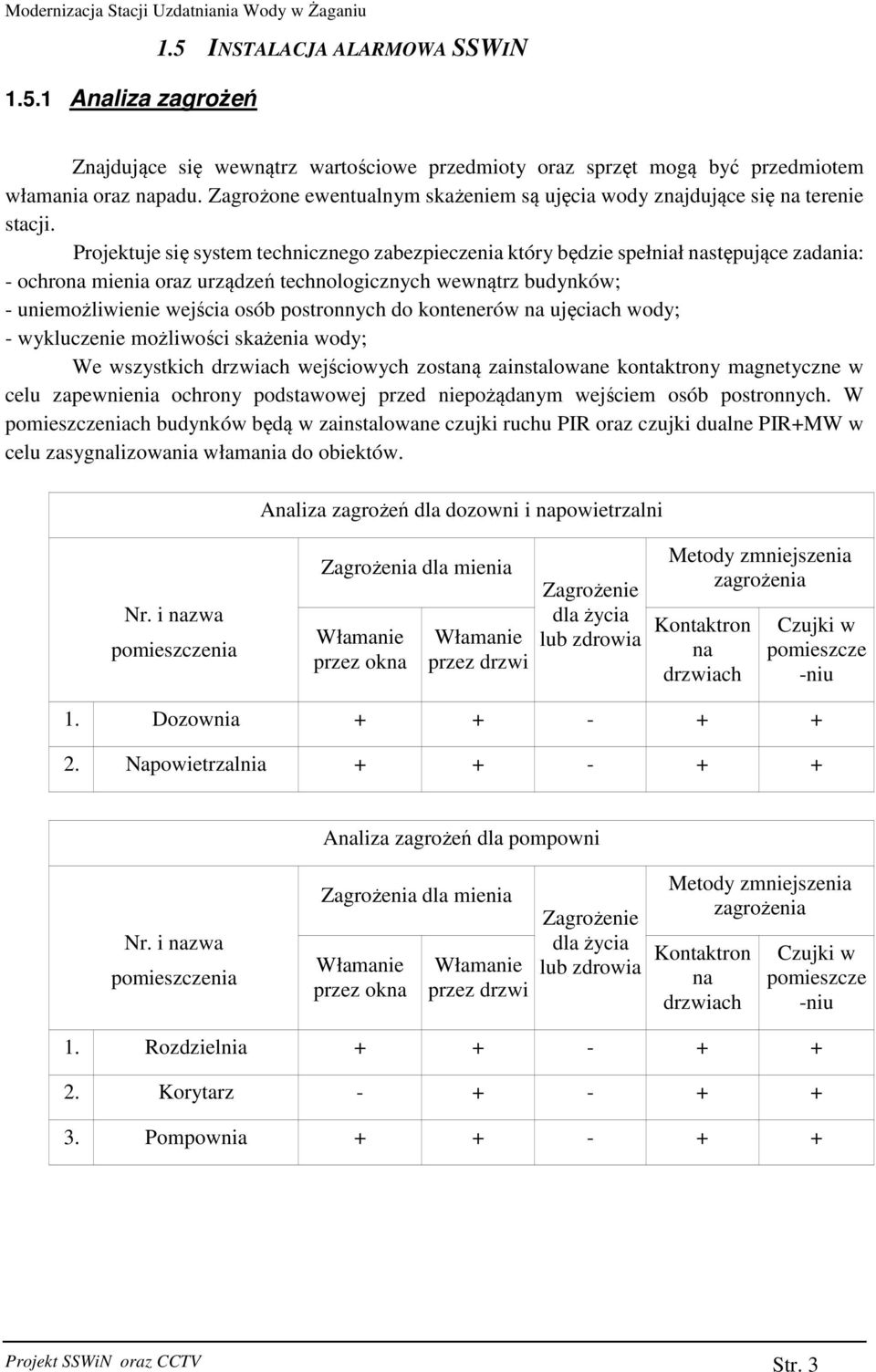 Projektuje się system technicznego zabezpieczenia który będzie spełniał następujące zadania: - ochrona mienia oraz urządzeń technologicznych wewnątrz budynków; - uniemożliwienie wejścia osób