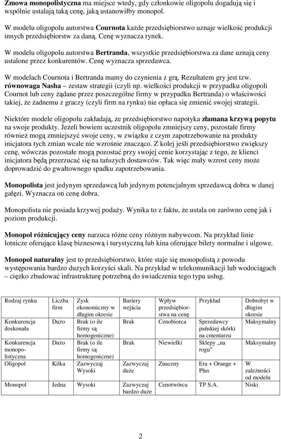 W modelu oligopolu autorstwa Bertranda, wszystkie przedsiębiorstwa za dane uznają ceny ustalone przez konkurentów. Cenę wyznacza sprzedawca. W modelach Cournota i Bertranda mamy do czynia z grą.