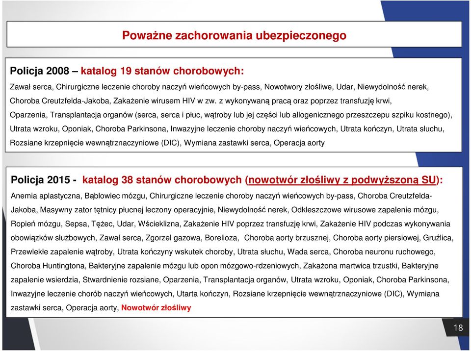 z wykonywaną pracą oraz poprzez transfuzję krwi, Oparzenia, Transplantacja organów (serca, serca i płuc, wątroby lub jej części lub allogenicznego przeszczepu szpiku kostnego), Utrata wzroku,