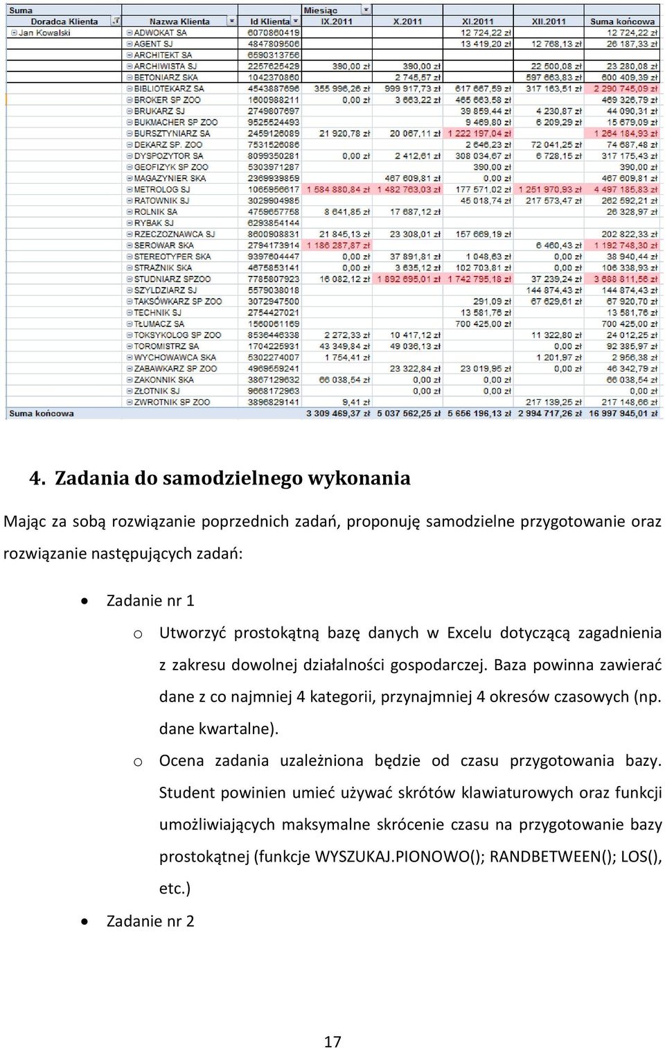 Baza powinna zawierać dane z co najmniej 4 kategorii, przynajmniej 4 okresów czasowych (np. dane kwartalne).