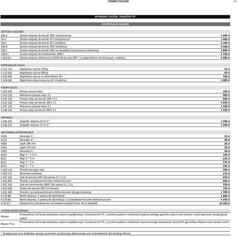 100 zł 200 B Zestaw olejowy do beczki 200 l (mobilny) 2 500 zł 200 C Zestaw olejowy do beczki 200 l ze zwijadłem (stacjonarny-naścienny) 2 800 zł 1000 C Zestaw olejowy do kontenerów 1000 l 3 790 zł S