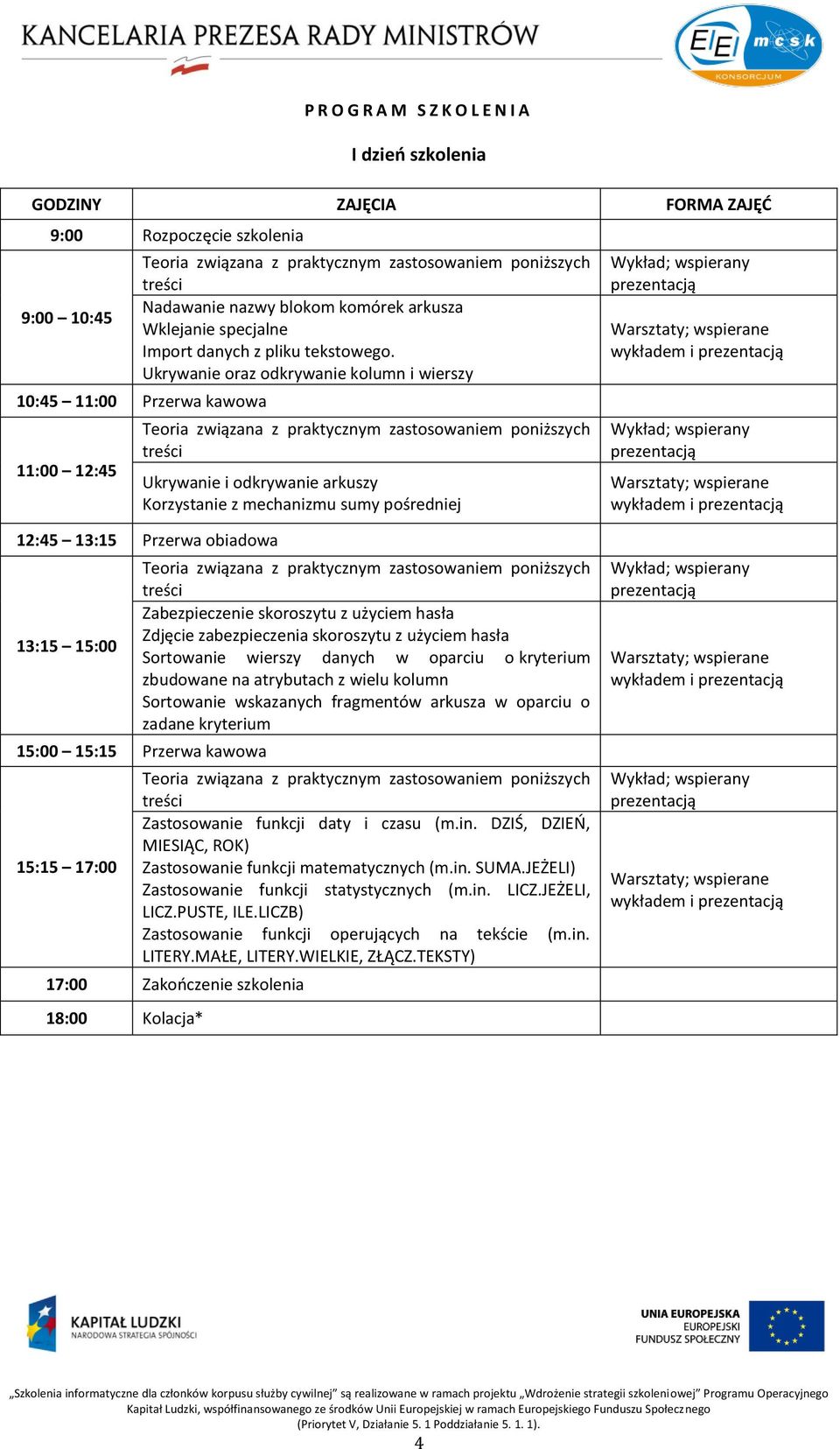 Ukrywanie oraz odkrywanie kolumn i wierszy 10:45 11:00 Przerwa kawowa 11:00 12:45 Teoria związana z praktycznym zastosowaniem poniższych treści Ukrywanie i odkrywanie arkuszy Korzystanie z mechanizmu