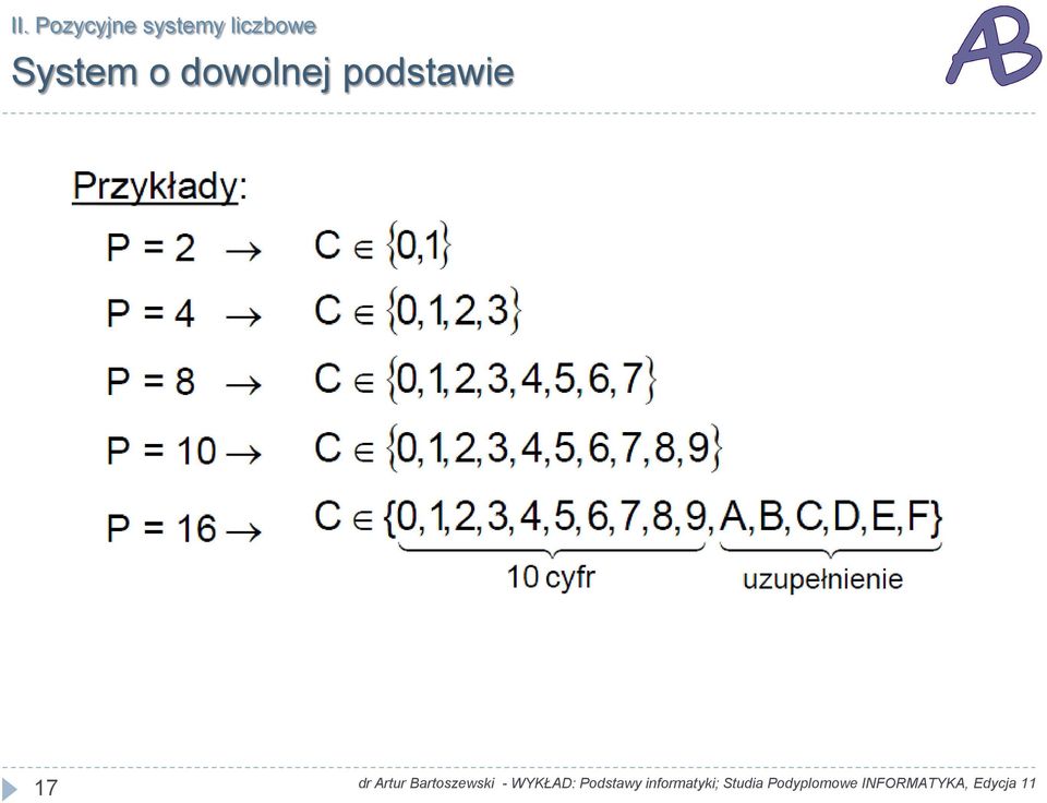 liczbowe System