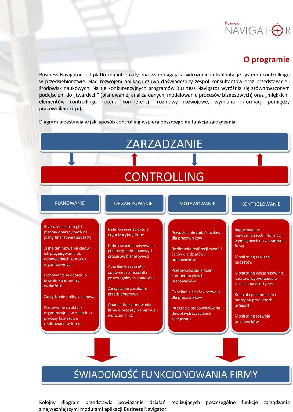 Na tle konkurencyjnych programów Business Navigator wyróżnia się zrównoważonym podejściem do twardych (planowanie, analiza danych, modelowanie procesów biznesowych) oraz miękkich elementów