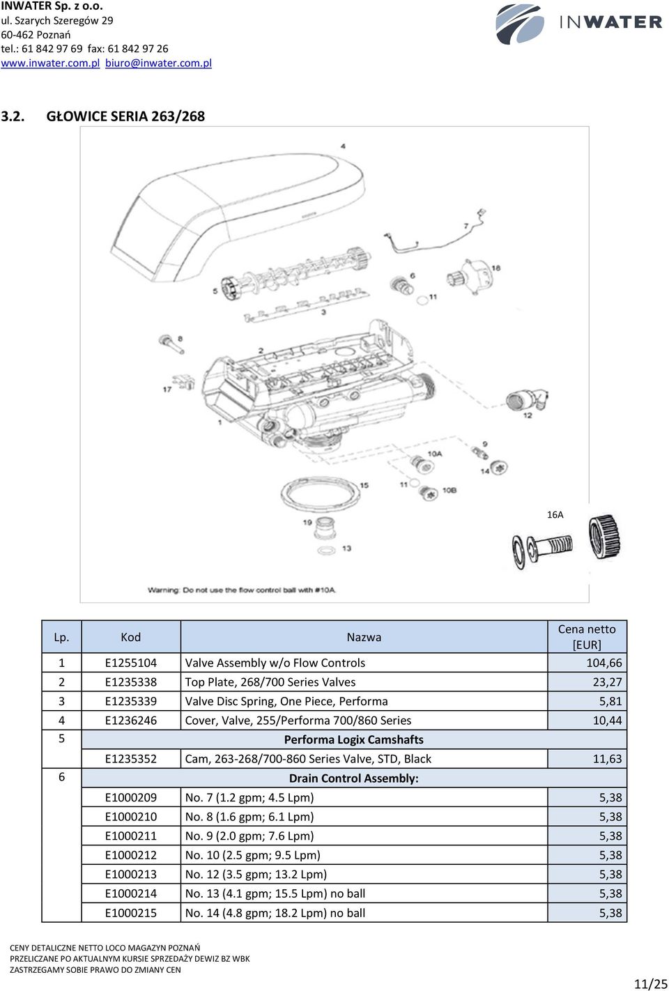 11,63 6 Drain Control Assembly: E1000209 No. 7 (1.2 gpm; 4.5 Lpm) 5,38 E1000210 No. 8 (1.6 gpm; 6.1 Lpm) 5,38 E1000211 No. 9 (2.0 gpm; 7.6 Lpm) 5,38 E1000212 No.