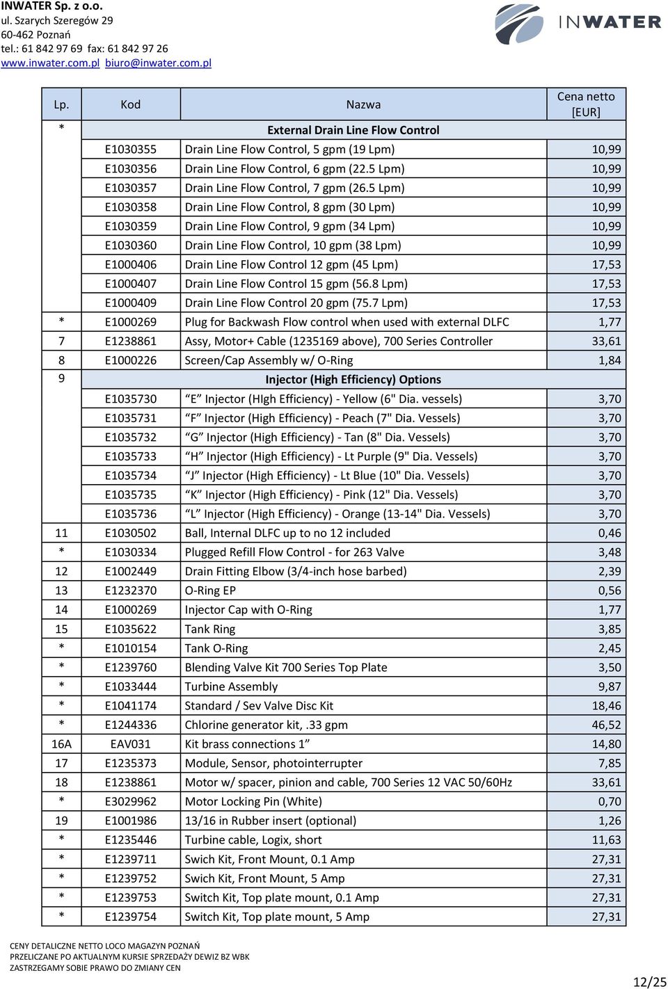 Flow Control 12 gpm (45 Lpm) 17,53 E1000407 Drain Line Flow Control 15 gpm (56.8 Lpm) 17,53 E1000409 Drain Line Flow Control 20 gpm (75.