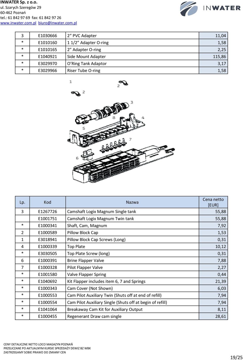 Block Cap Screws (Long) 0,31 4 E1000339 Top Plate 10,12 * E3030505 Top Plate Screw (long) 0,31 6 E1000391 Brine Flapper Valve 7,88 7 E1000328 Pilot Flapper Valve 2,27 * E1001580 Valve Flapper Spring