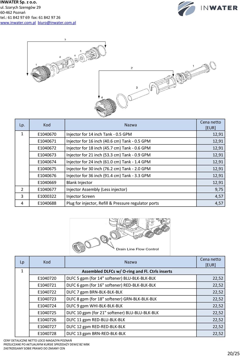 0 GPM 12,91 E1040676 Injector for 36 inch (91.4 cm) Tank - 3.