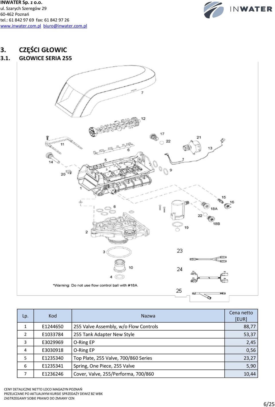 255 Tank Adapter New Style 53,37 3 E3029969 O-Ring EP 2,45 4 E3030918 O-Ring EP 0,56 5