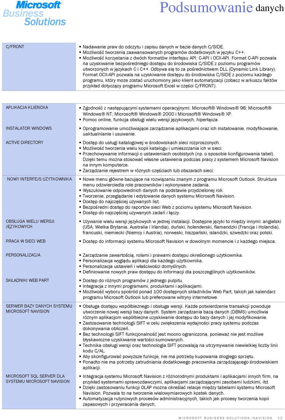 Format C-API pozwala na uzyskiwanie bezpośredniego dostępu do środowiska C/SIDE z poziomu programów utworzonych w językach C i C++. Odbywa się to za pośrednictwem DLL (Dynamic Link Library).