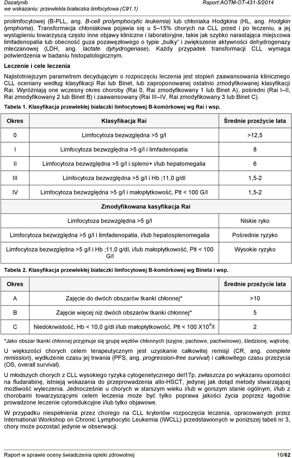 limfadenopatia lub obecność guza pozawęzłowego o typie bulky i zwiększenie aktywności dehydrogenazy mleczanowej (LDH, ang. lactate dyhydrogenase).