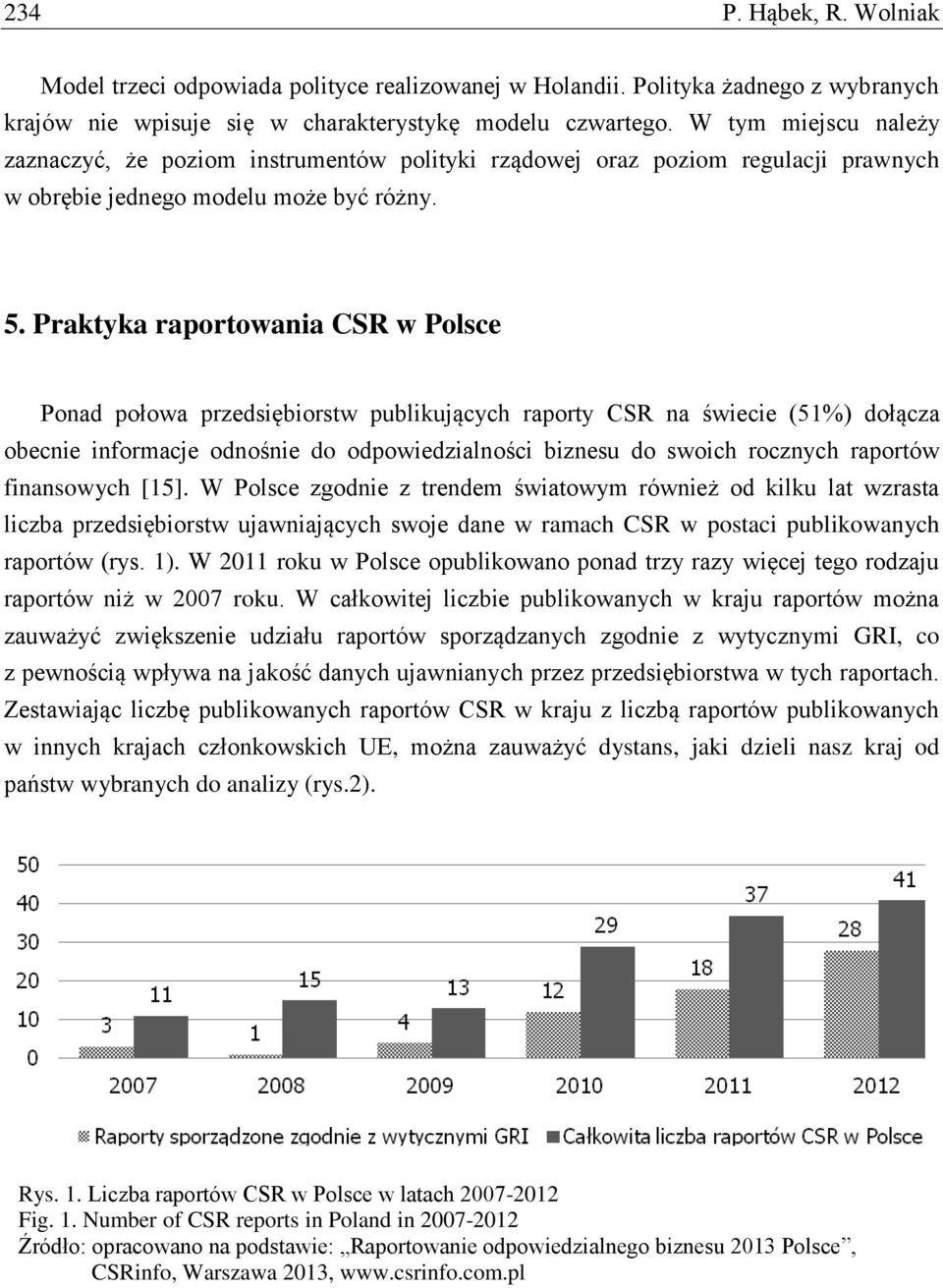 Praktyka raportowania CSR w Polsce Ponad połowa przedsiębiorstw publikujących raporty CSR na świecie (51%) dołącza obecnie informacje odnośnie do odpowiedzialności biznesu do swoich rocznych raportów