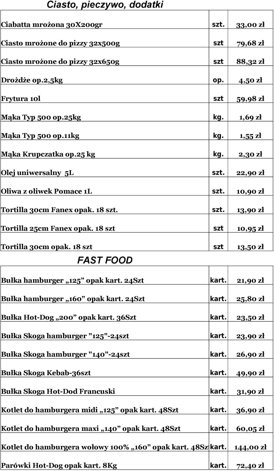 22,90 zł Oliwa z oliwek Pomace 1L Tortilla 30cm Fanex opak. 18 szt. Tortilla 25cm Fanex opak. 18 szt szt. 10,90 zł szt. 13,90 zł szt 10,95 zł Tortilla 30cm opak.
