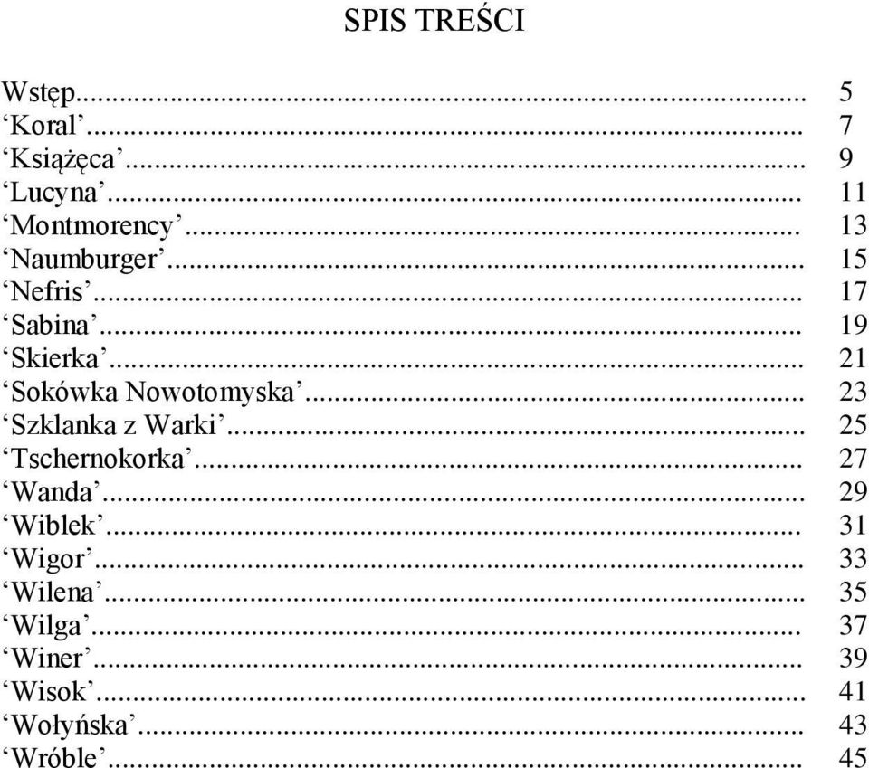 .. 21 Sokówka Nowotomyska... 23 Szklanka z Warki... 25 Tschernokorka... 27 Wanda.