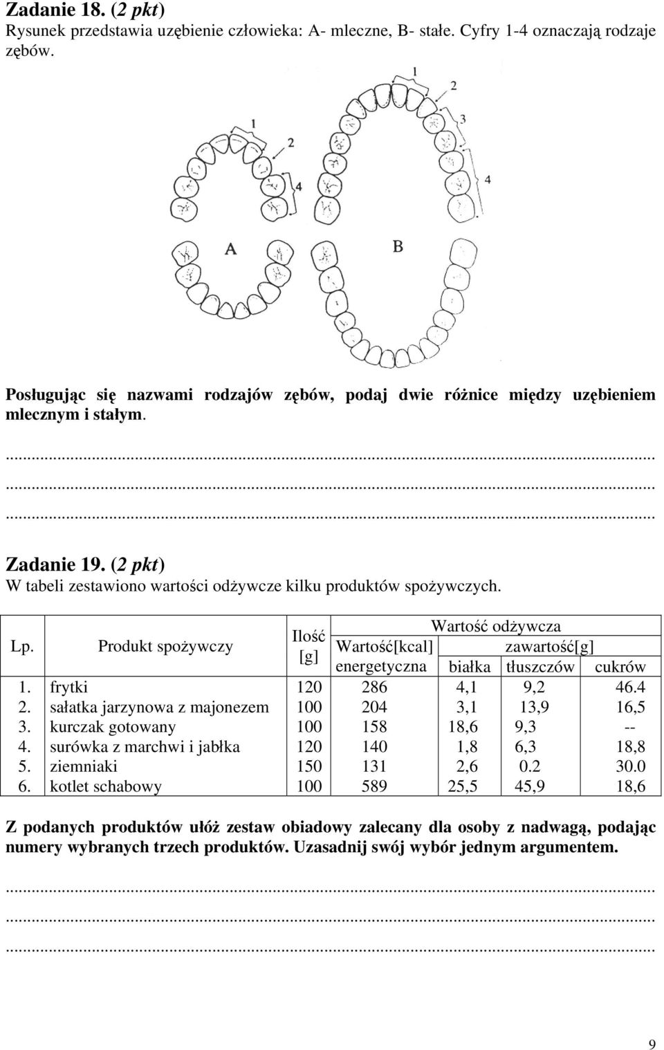 6. Produkt spożywczy frytki sałatka jarzynowa z majonezem kurczak gotowany surówka z marchwi i jabłka ziemniaki kotlet schabowy Ilość [g] 120 100 100 120 150 100 Wartość odżywcza Wartość[kcal]