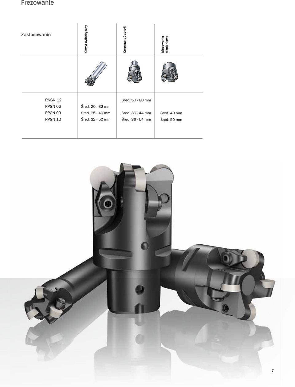 12 Śred. 20-32 mm Śred. 25-40 mm Śred. 32-50 mm Śred.