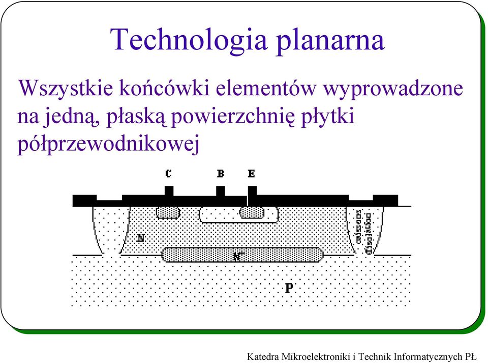 wyprowadzone na jedną, płaską