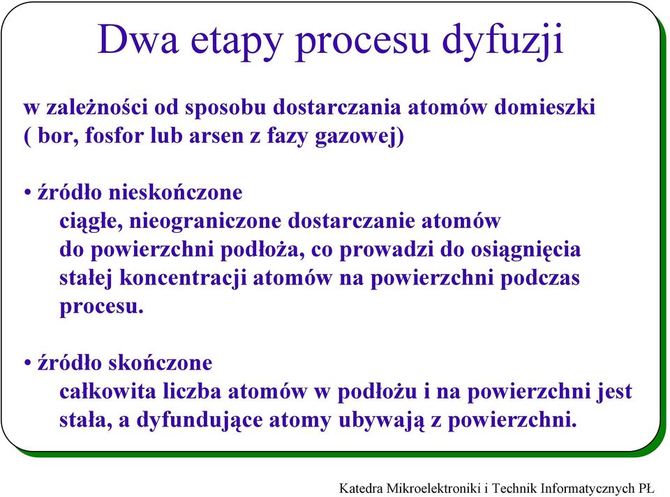 co prowadzi do osiągnięcia stałej koncentracji atomów na powierzchni podczas procesu.