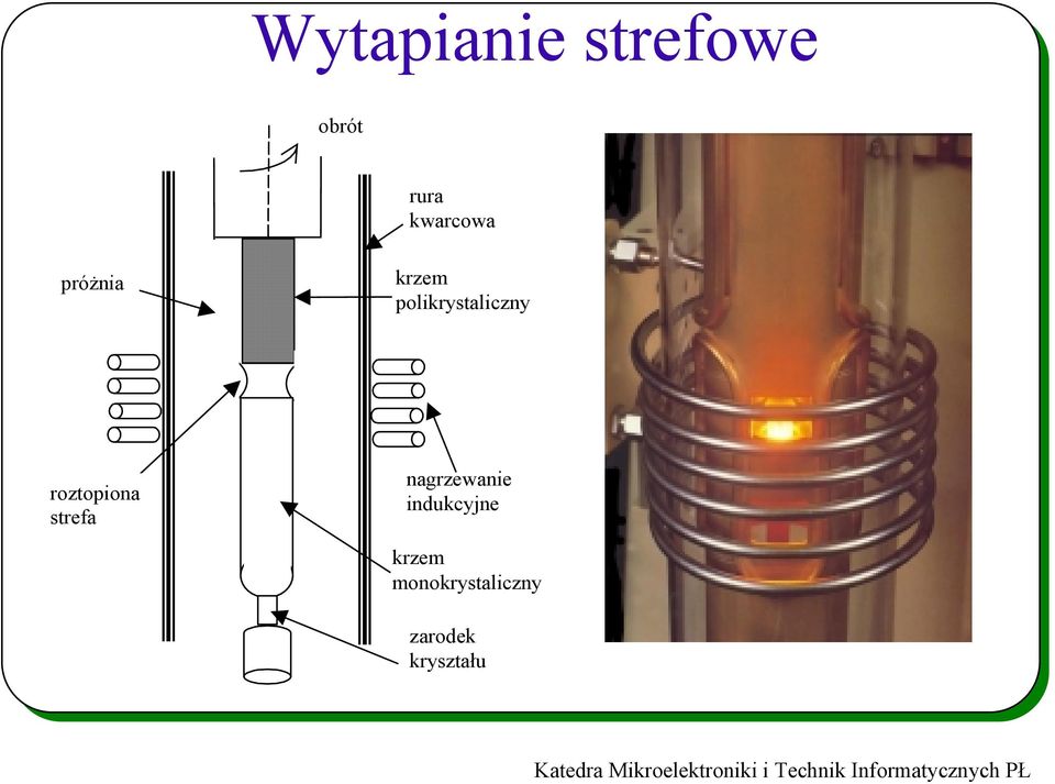 polikrystaliczny roztopiona strefa