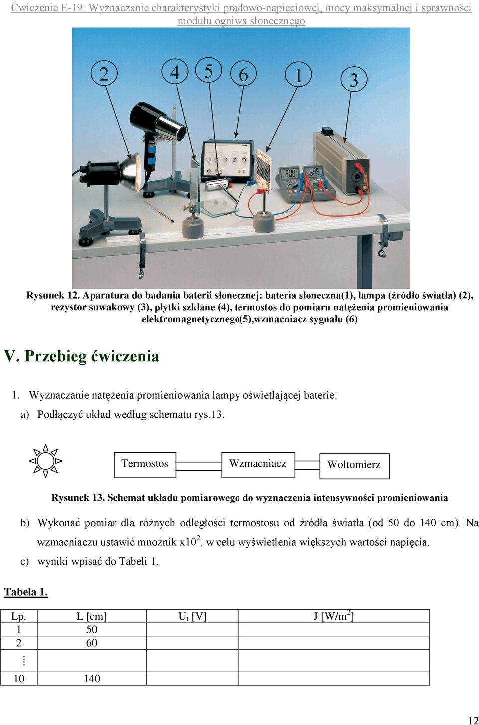 elektromagnetycznego(5),wzmacniacz sygnału (6) V. Przebieg ćwiczenia 1. Wyznaczanie natężenia promieniowania lampy oświetlającej baterie: a) Podłączyć układ według schematu rys.13.