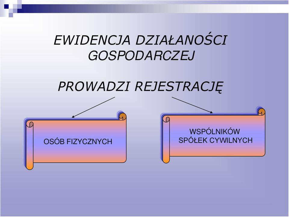 REJESTRACJĘ OSÓB