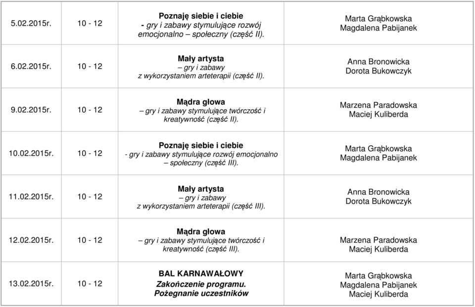 11.02.2015r. 10-12 Mały artysta gry i zabawy z wykorzystaniem arteterapii (część III). Anna Bronowicka Dorota Bukowczyk 12.02.2015r. 10-12 Mądra głowa gry i zabawy stymulujące twórczość i kreatywność (część III).