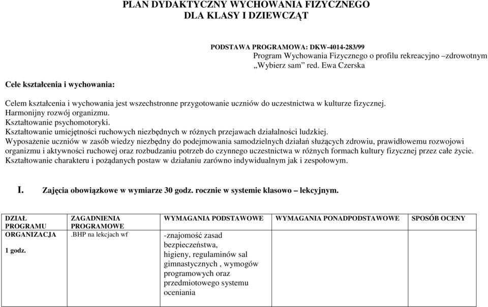 Kształtowanie psychomotoryki. Kształtowanie ruchowych niezbędnych w różnych przejawach działalności ludzkiej.