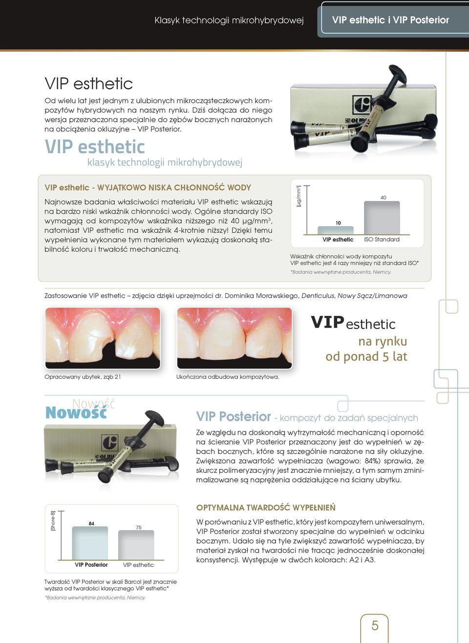 VIP esthetic klasyk technologii mikrohybrydowej VIP esthetic - WYJĄTKOWO NISKA CHŁONNOŚĆ WODY Najnowsze badania właściwości materiału VIP esthetic wskazują na bardzo niski wskaźnik chłonności wody.