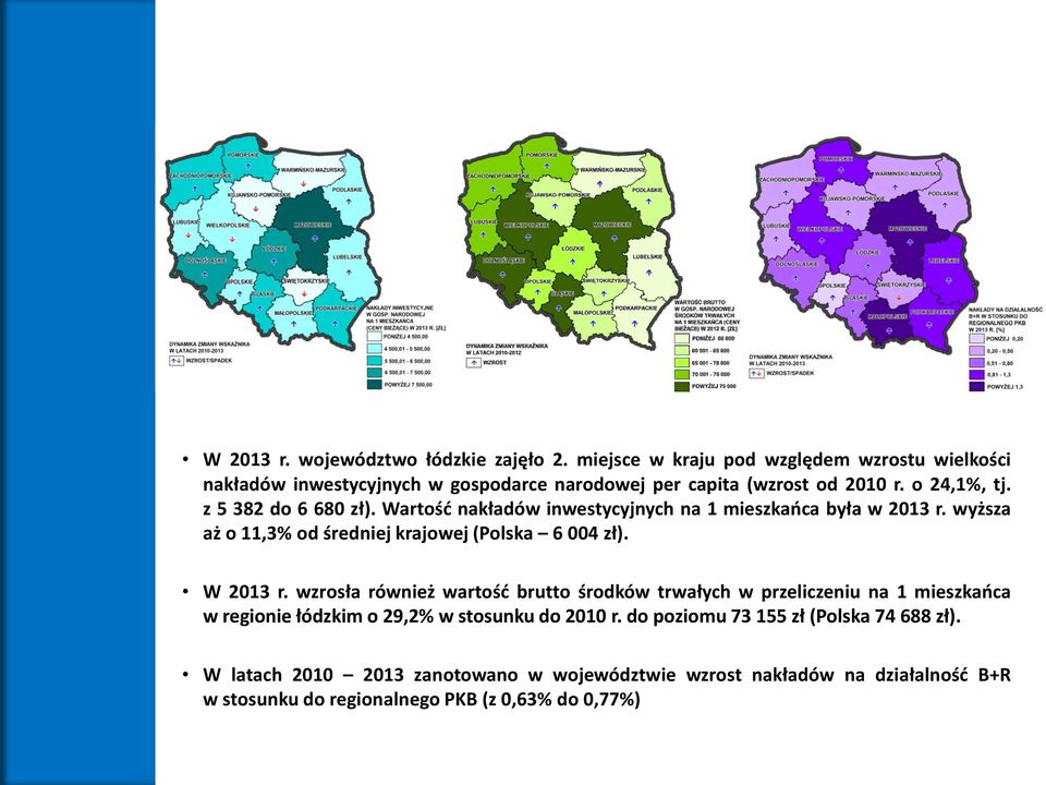 z 5 382 do 6 680 zł). Wartość nakładów inwestycyjnych na 1 mieszkańca była w 2013 r. wyższa aż o 11,3% od średniej krajowej (Polska 6 004 zł). W 2013 r.