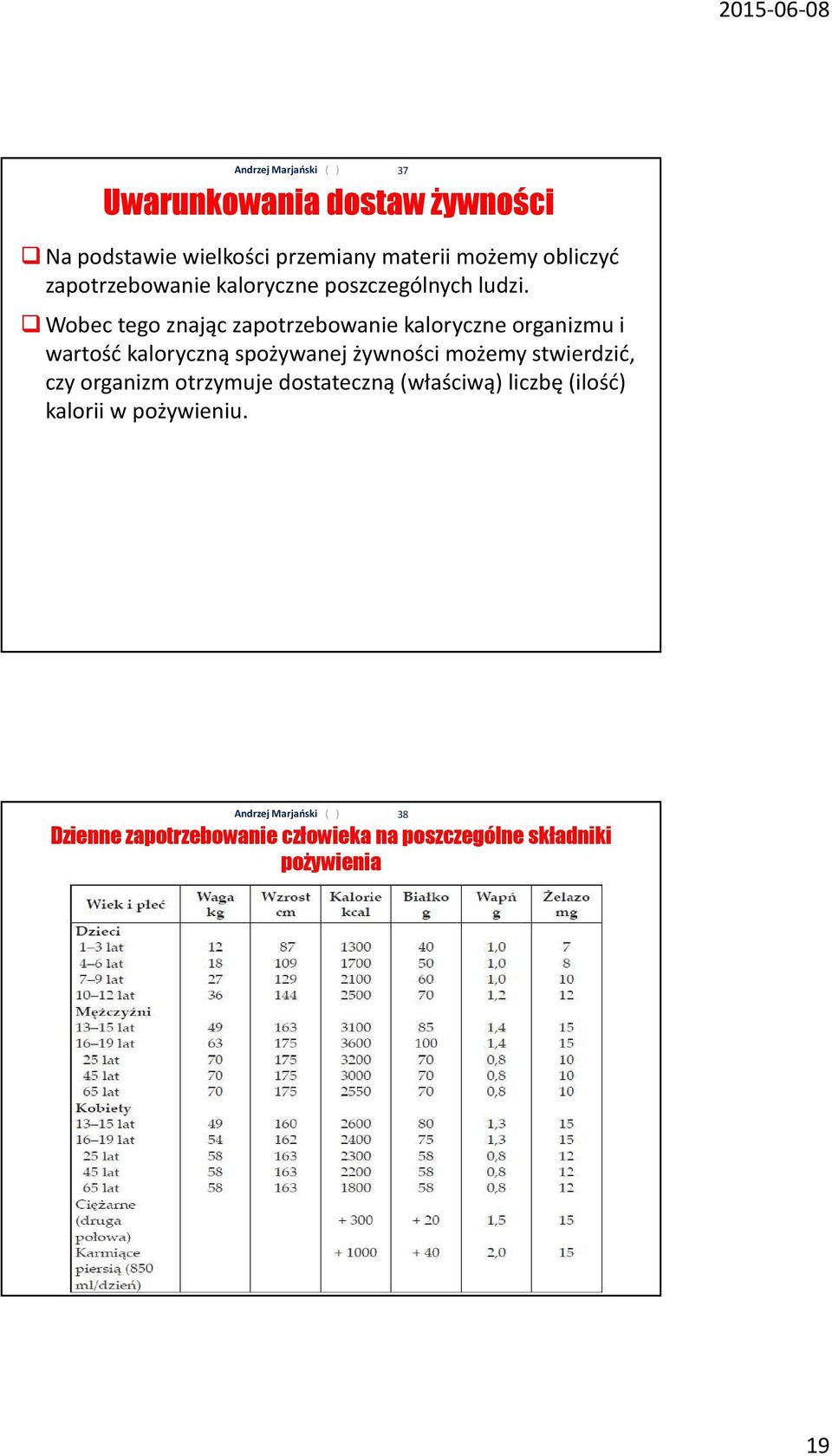 Wobec tego znając zapotrzebowanie kaloryczne organizmu i wartość kaloryczną spożywanej żywności możemy