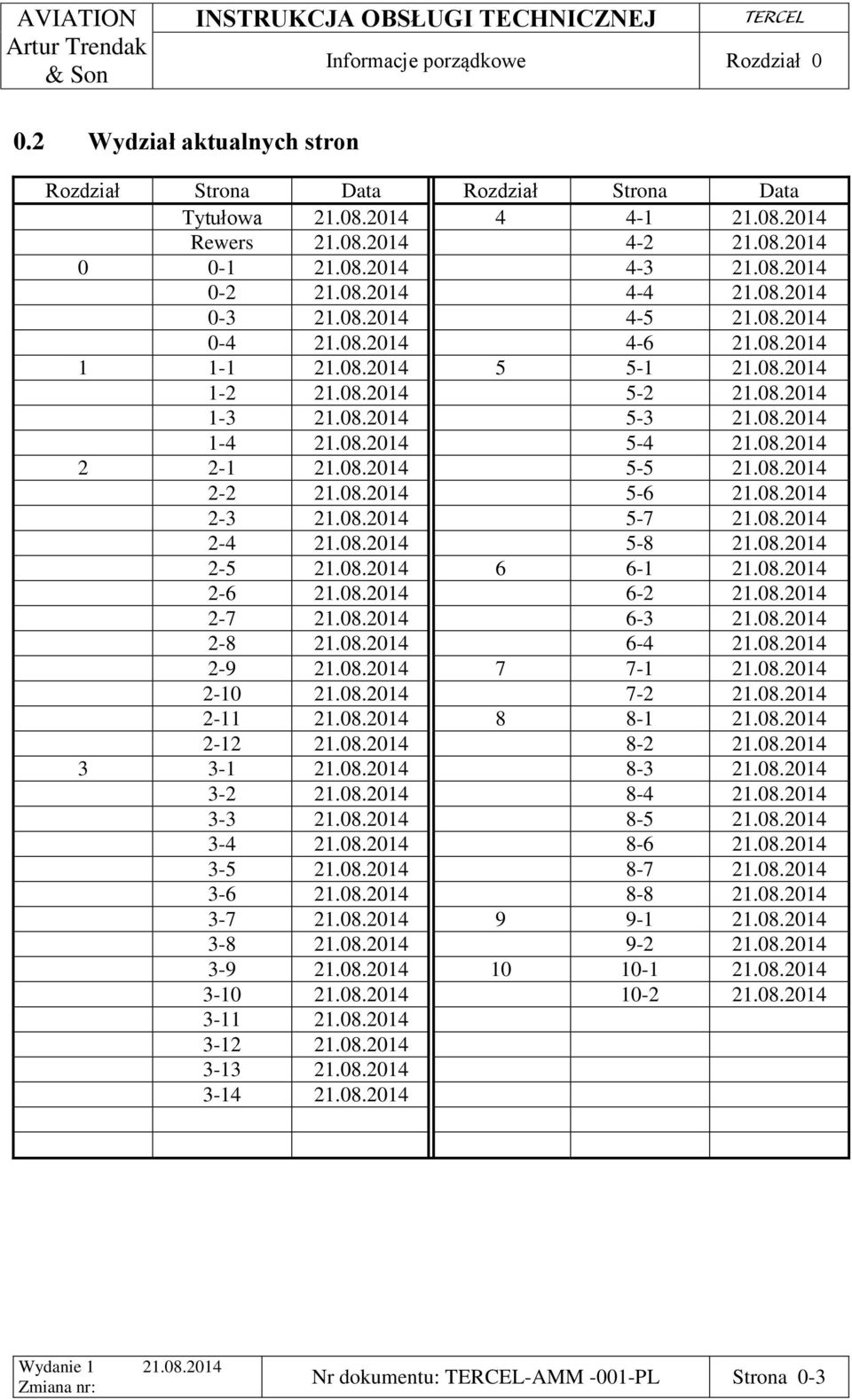 08.2014 5-4 21.08.2014 2 2-1 21.08.2014 5-5 21.08.2014 2-2 21.08.2014 5-6 21.08.2014 2-3 21.08.2014 5-7 21.08.2014 2-4 21.08.2014 5-8 21.08.2014 2-5 21.08.2014 6 6-1 21.08.2014 2-6 21.08.2014 6-2 21.