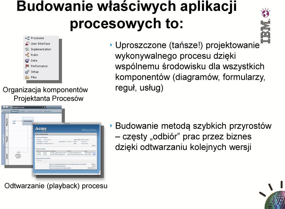 ) projektowanie wykonywalnego procesu dzięki wspo lnemu s rodowisku dla wszystkich komponento w