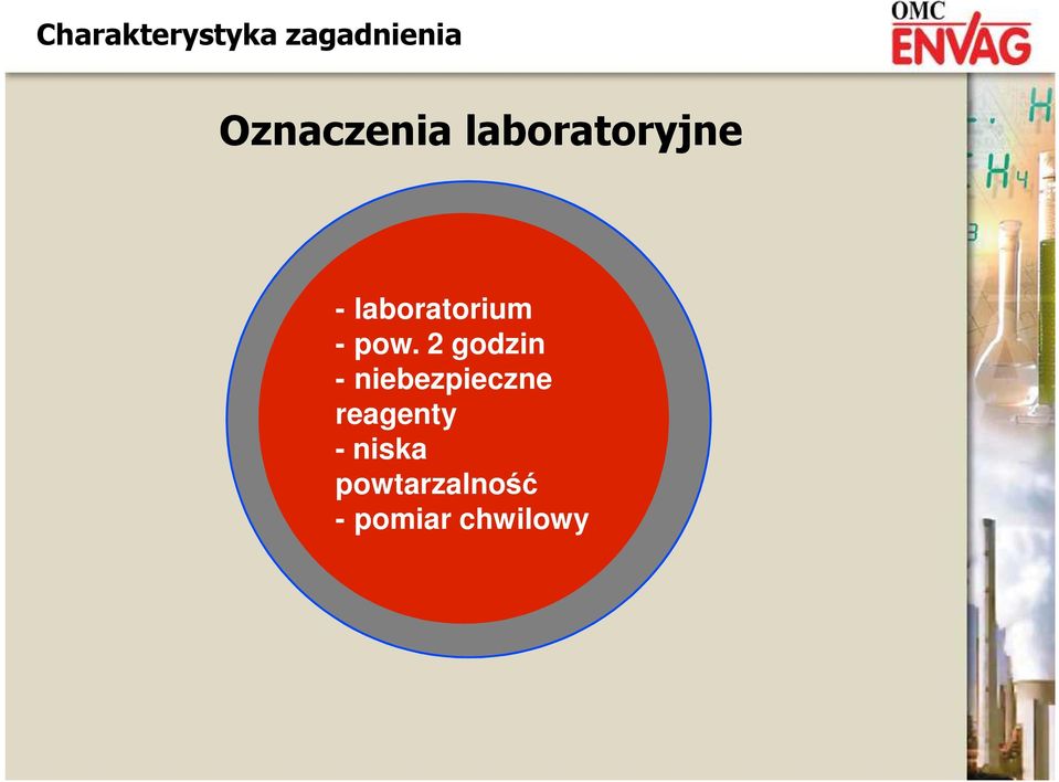 laboratorium - pow.