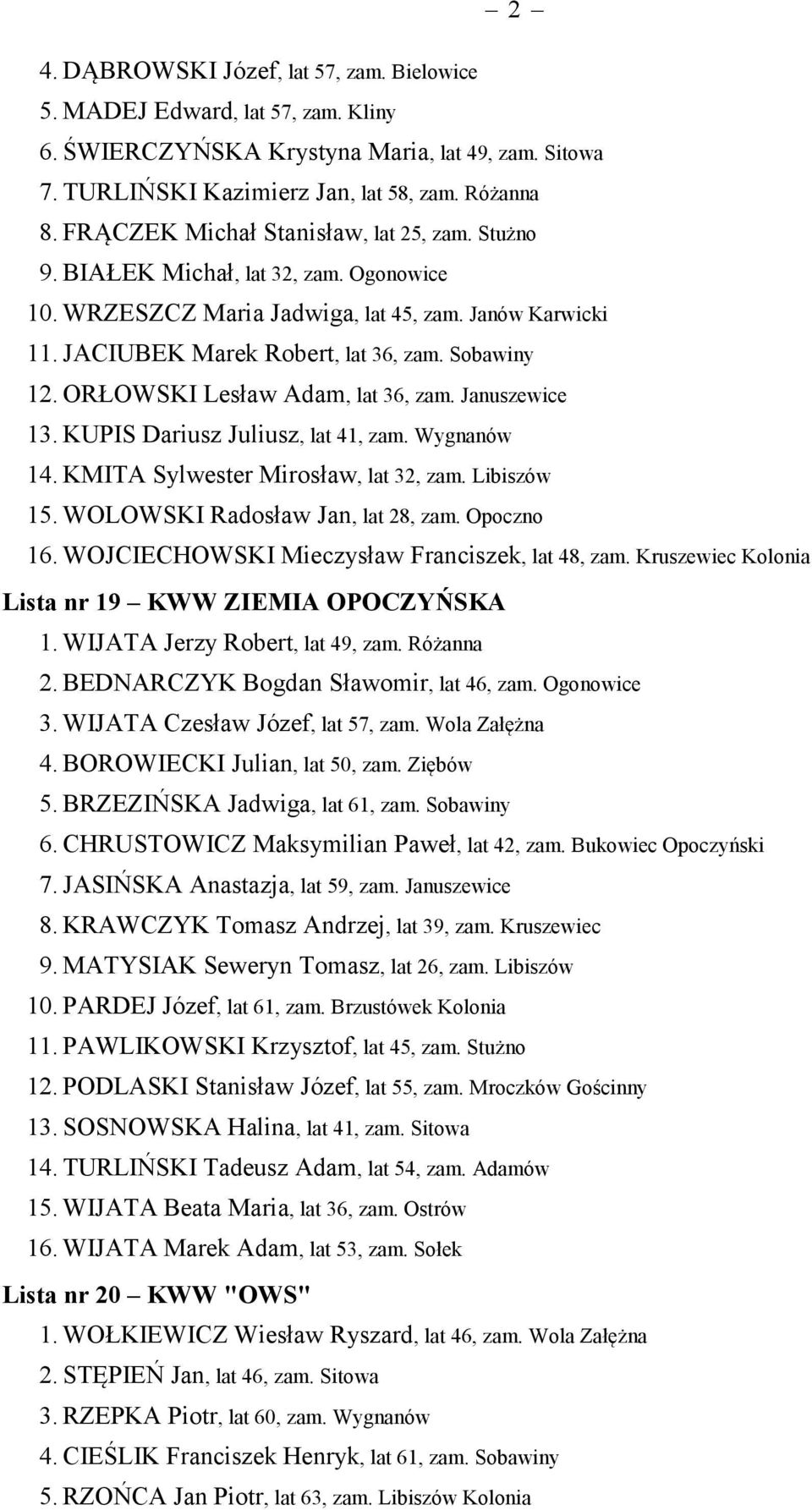 ORŁOWSKI Lesław Adam, lat 36, zam. Januszewice 13. KUPIS Dariusz Juliusz, lat 41, zam. Wygnanów 14. KMITA Sylwester Mirosław, lat 32, zam. Libiszów 15. WOLOWSKI Radosław Jan, lat 28, zam. Opoczno 16.