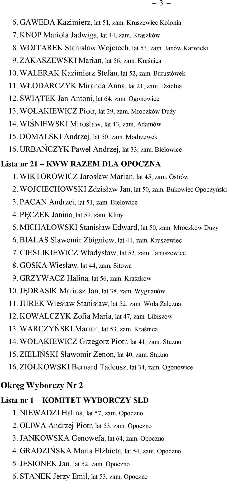 Mroczków Duży 14. WIŚNIEWSKI Mirosław, lat 43, zam. Adamów 15. DOMALSKI Andrzej, lat 50, zam. Modrzewek 16. URBAŃCZYK Paweł Andrzej, lat 33, zam. Bielowice Lista nr 21 KWW RAZEM DLA OPOCZNA 1.