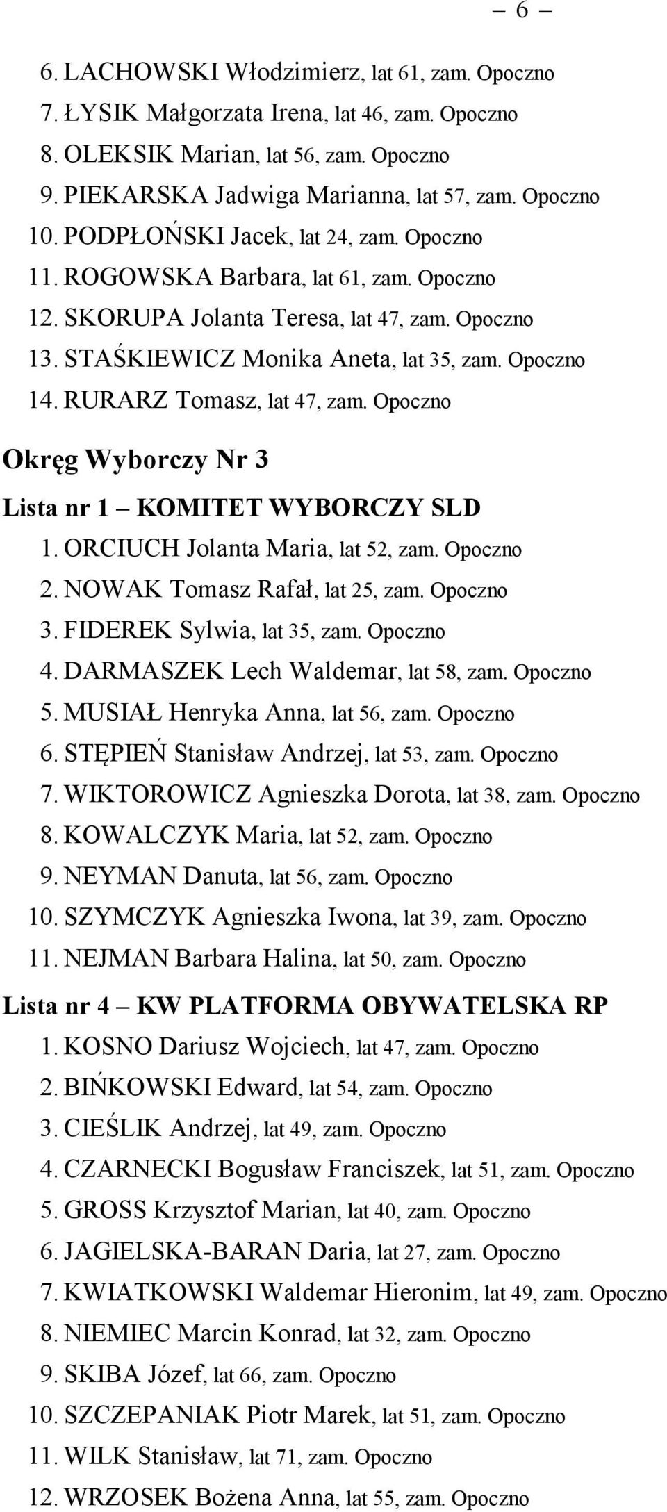 RURARZ Tomasz, lat 47, zam. Opoczno Okręg Wyborczy Nr 3 Lista nr 1 KOMITET WYBORCZY SLD 1. ORCIUCH Jolanta Maria, lat 52, zam. Opoczno 2. NOWAK Tomasz Rafał, lat 25, zam. Opoczno 3.