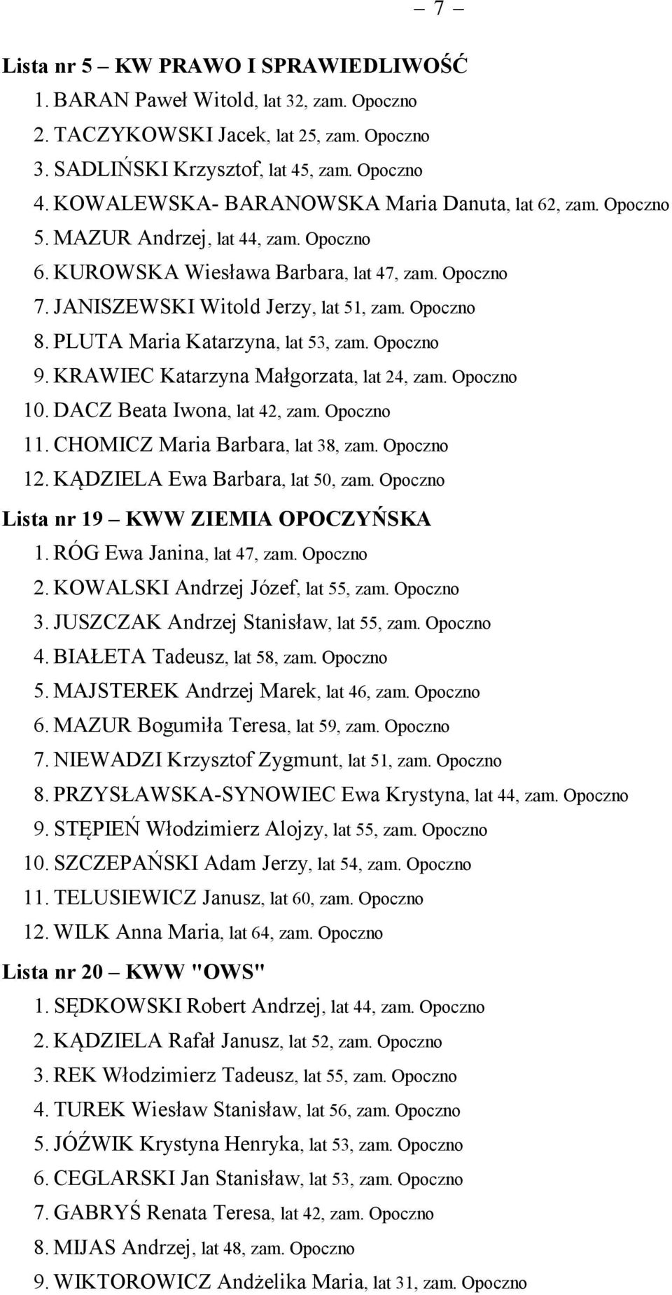 PLUTA Maria Katarzyna, lat 53, zam. Opoczno 9. KRAWIEC Katarzyna Małgorzata, lat 24, zam. Opoczno 10. DACZ Beata Iwona, lat 42, zam. Opoczno 11. CHOMICZ Maria Barbara, lat 38, zam. Opoczno 12.