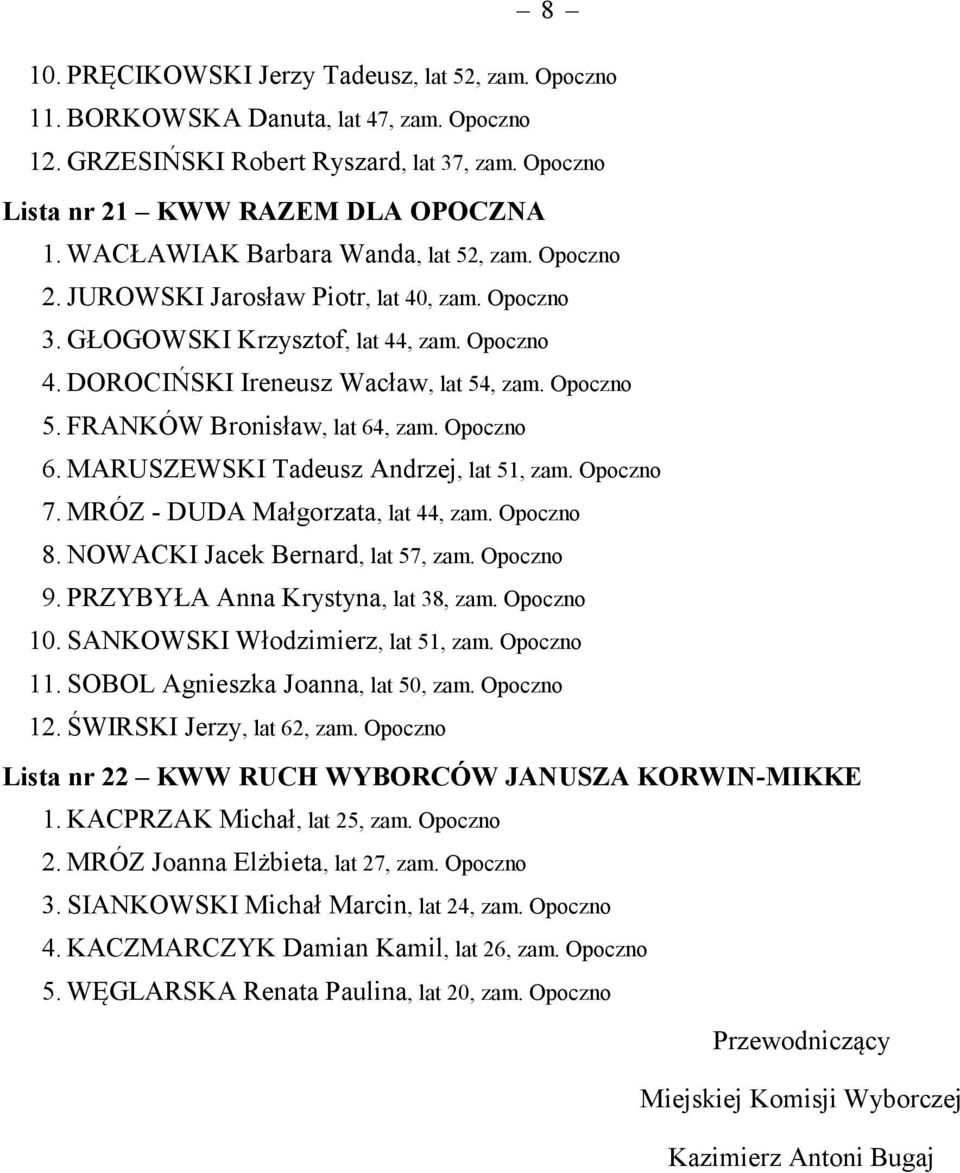 FRANKÓW Bronisław, lat 64, zam. Opoczno 6. MARUSZEWSKI Tadeusz Andrzej, lat 51, zam. Opoczno 7. MRÓZ - DUDA Małgorzata, lat 44, zam. Opoczno 8. NOWACKI Jacek Bernard, lat 57, zam. Opoczno 9.