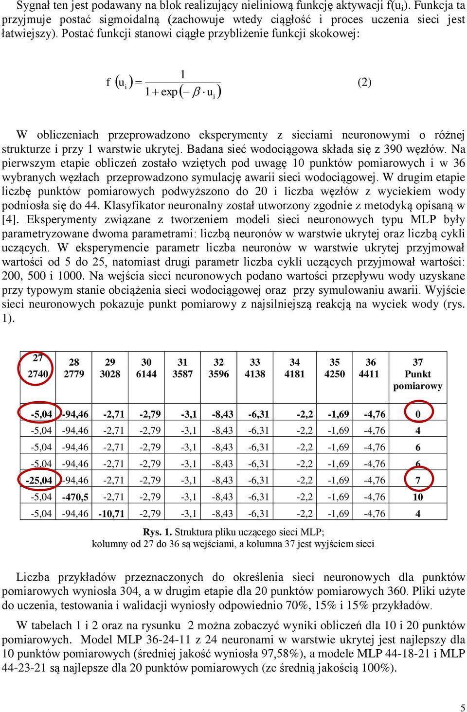 Badana sieć wodociągowa składa się z 390 węzłów.