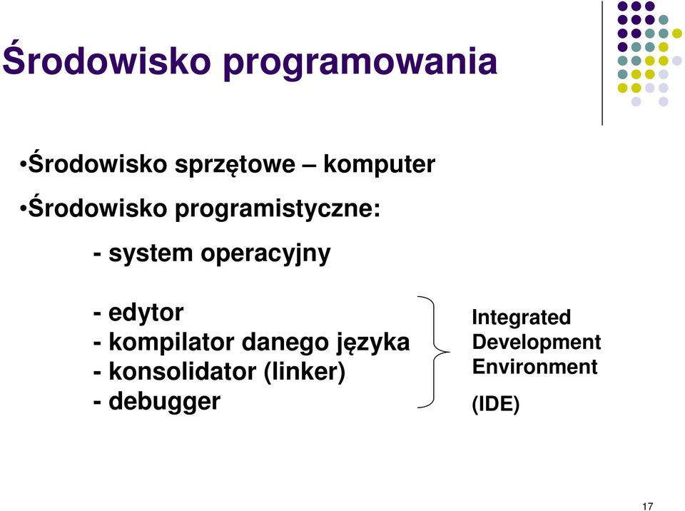 edytor - kompilator danego języka - konsolidator