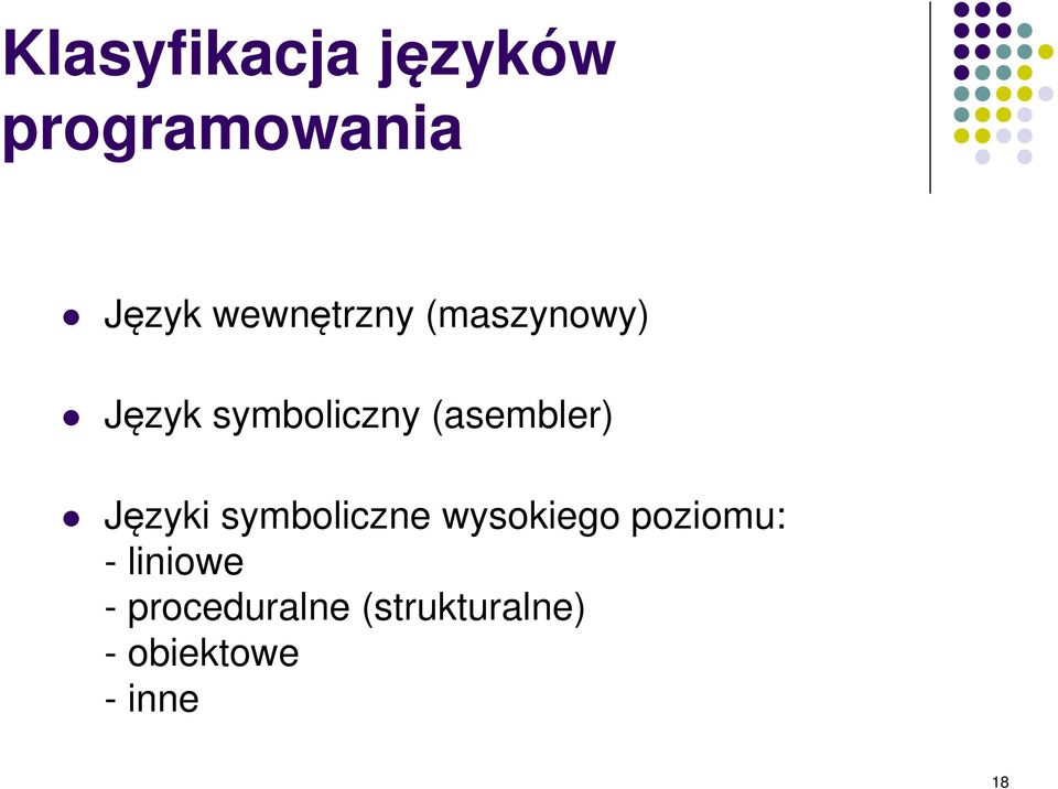 (asembler) Języki symboliczne wysokiego