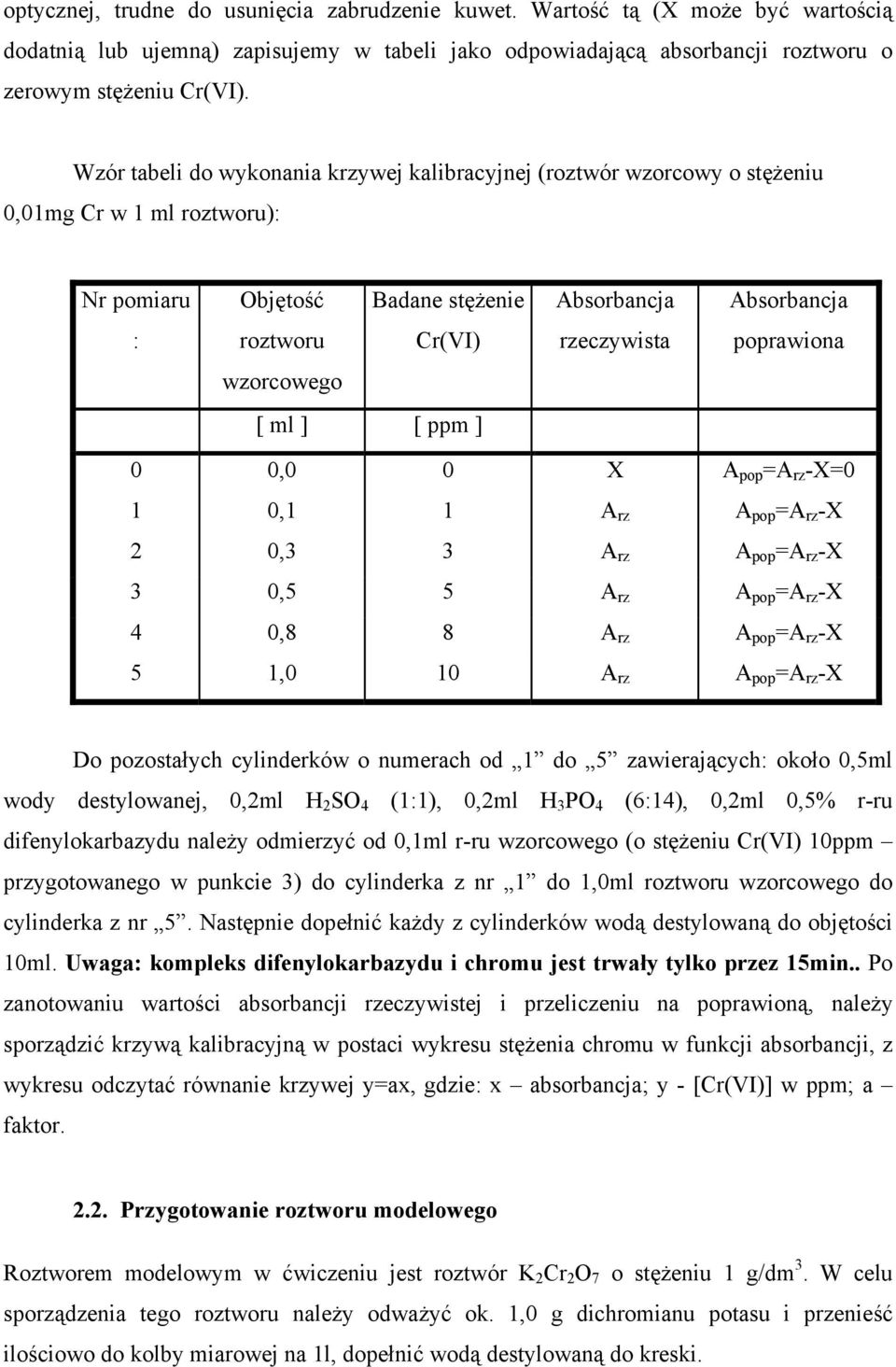 poprawiona wzorcowego [ ml ] [ ppm ] 0 0,0 0 X A pop =A rz -X=0 1 0,1 1 A rz A pop =A rz -X 2 0,3 3 A rz A pop =A rz -X 3 0,5 5 A rz A pop =A rz -X 4 0,8 8 A rz A pop =A rz -X 5 1,0 10 A rz A pop =A