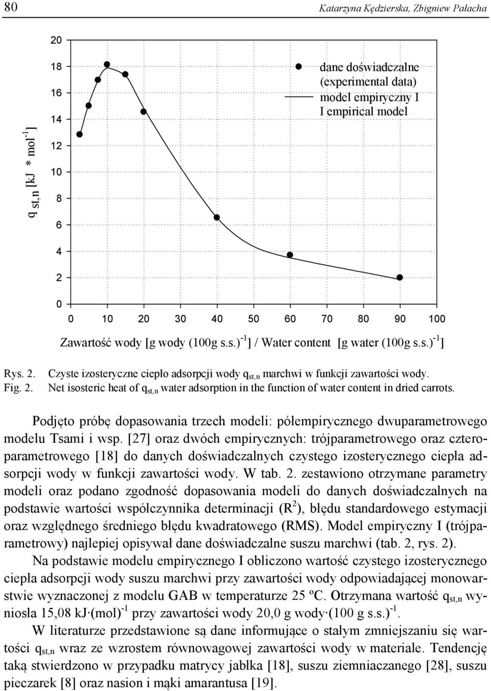 Net isosteric heat of q st,n water adsorption in the function of water content in dried carrots. Podjęto próbę dopasowania trzech modeli: półempirycznego dwuparametrowego modelu Tsami i wsp.