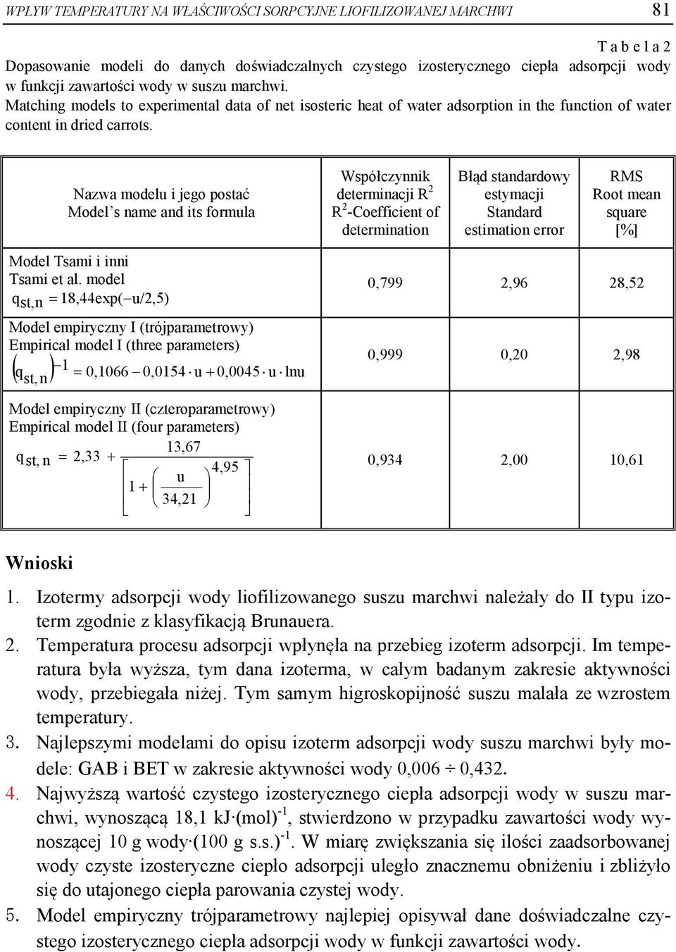 Nazwa modelu i jego postać Model s name and its formula Współczynnik determinacji R 2 R 2 -Coefficient of determination Błąd standardowy estymacji Standard estimation error RMS Root mean square [%]