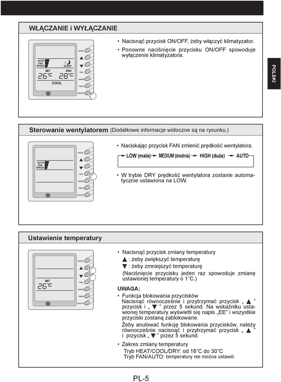 LOW (mała) MEDIUM (średnia) HIGH (duża) AUTO W trybie DRY prędkość wentylatora zostanie automatycznie ustawiona na LOW.