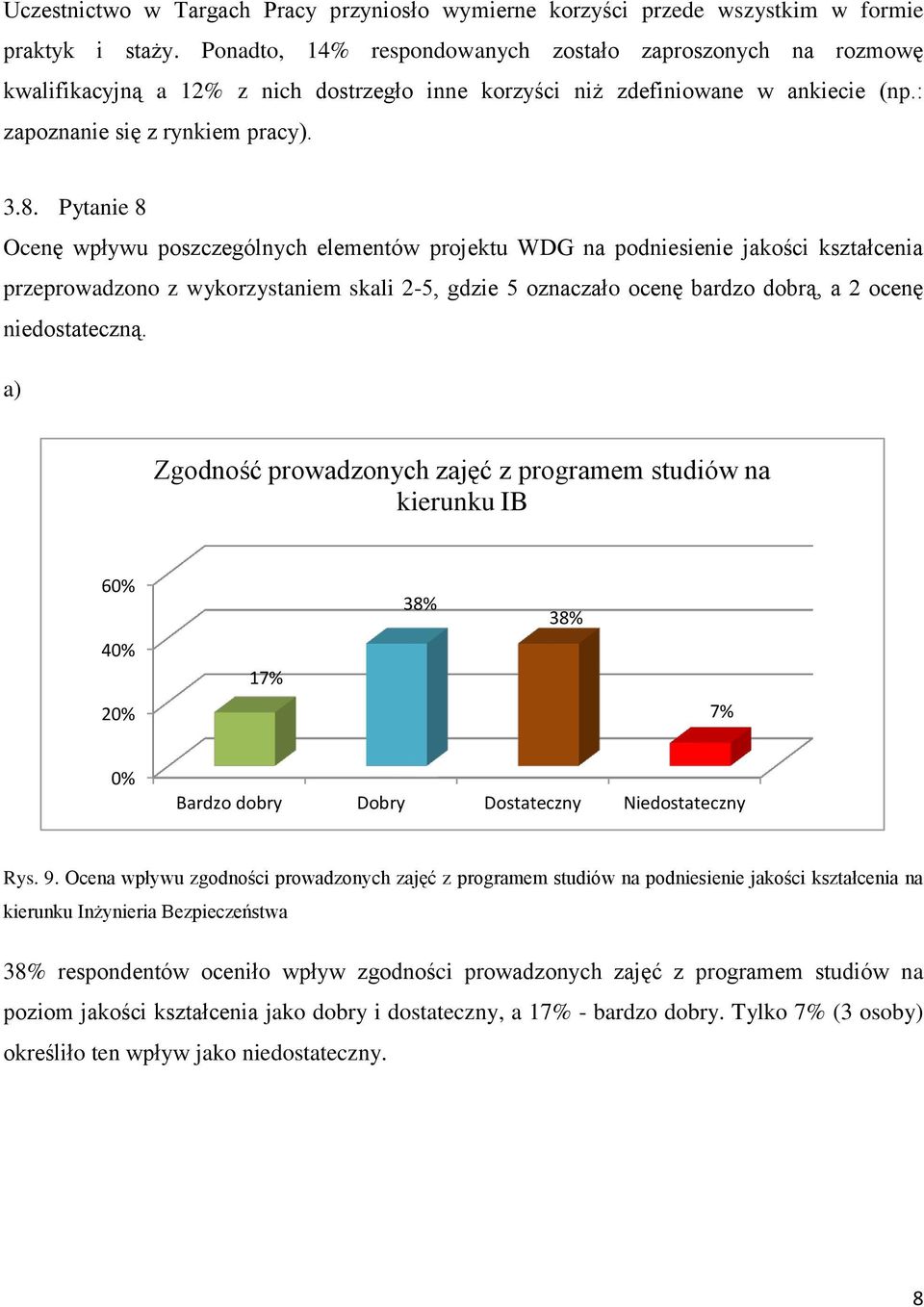 Pytanie 8 Ocenę wpływu poszczególnych elementów projektu WDG na podniesienie jakości kształcenia przeprowadzono z wykorzystaniem skali 2-5, gdzie 5 oznaczało ocenę bardzo dobrą, a 2 ocenę