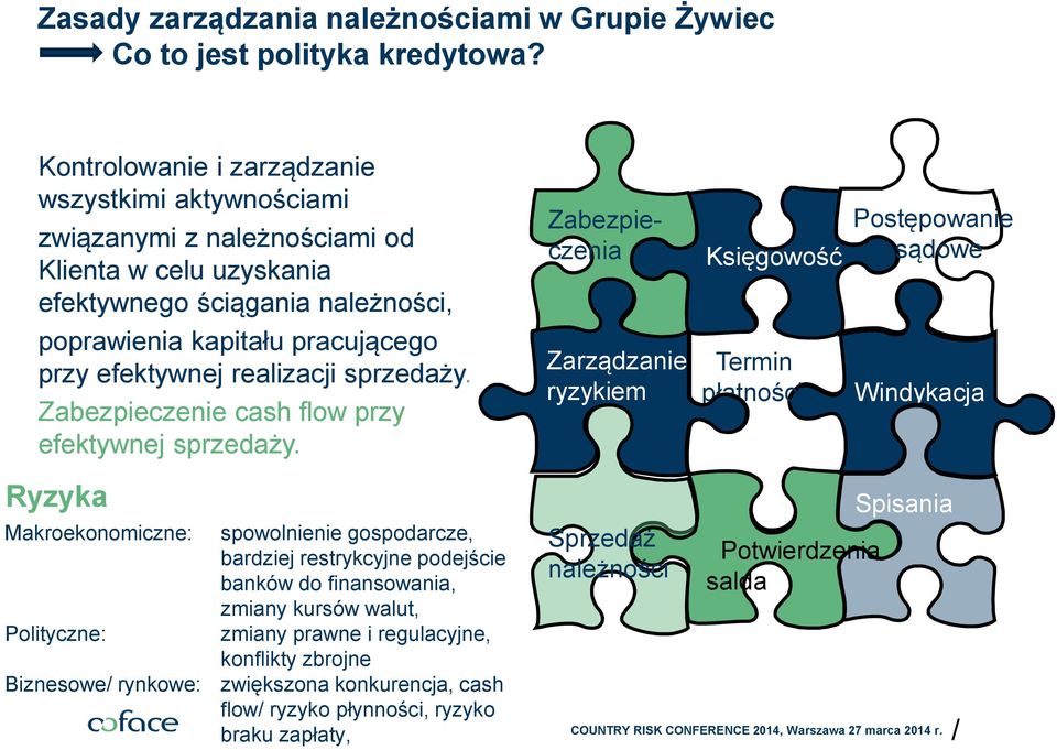 realizacji sprzedaży. Zabezpieczenie cash flow przy efektywnej sprzedaży.