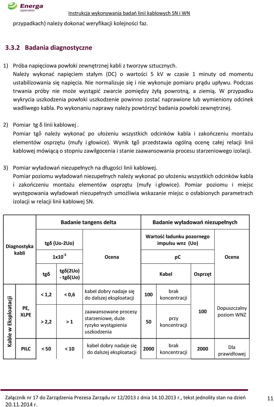 Należy wykonać napięciem stałym (DC) o wartości 5 kv w czasie 1 minuty od momentu ustabilizowania się napięcia. Nie normalizuje się i nie wykonuje pomiaru prądu upływu.
